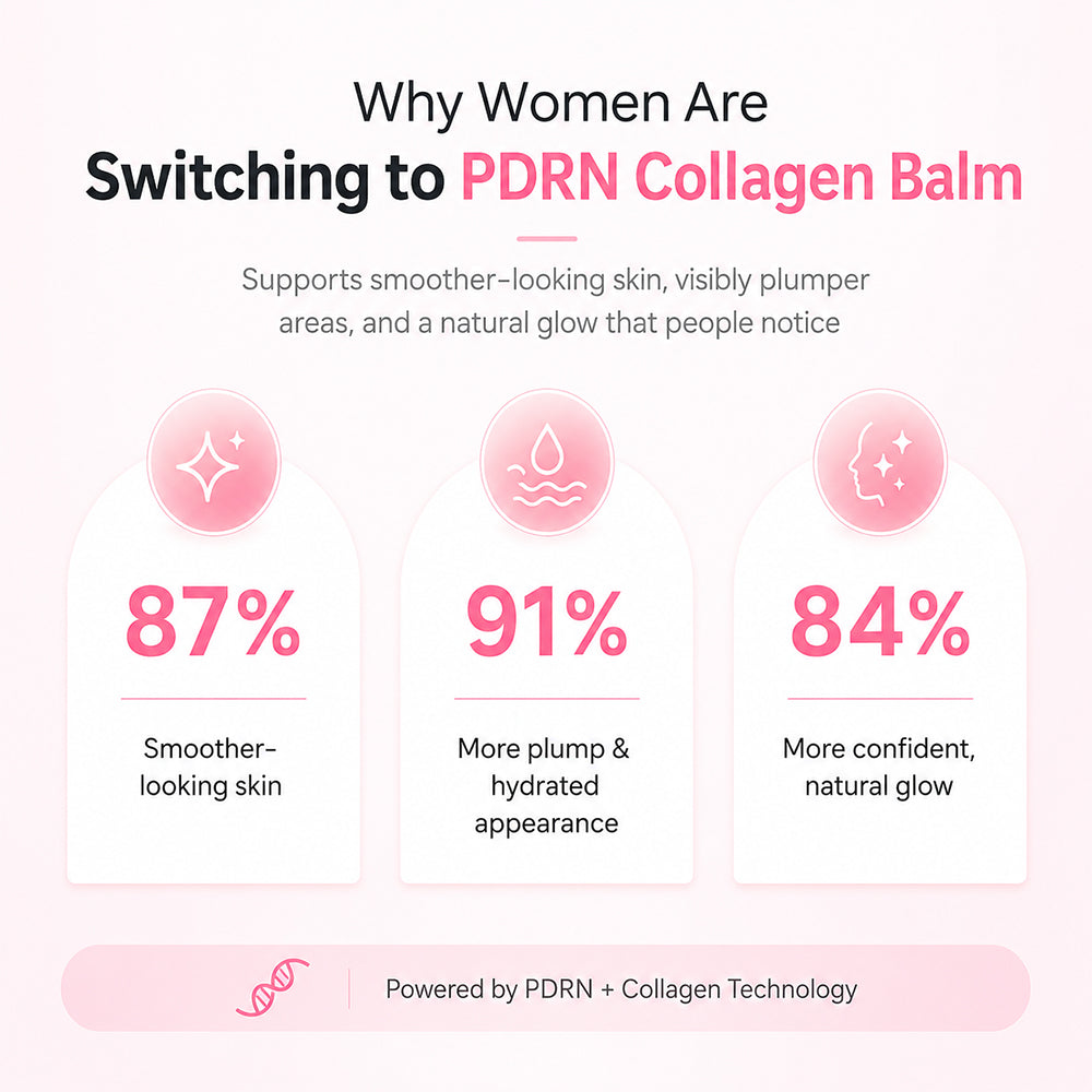 Collagen Plump & Repair Balm – ✨ Plump & Smooth in Minutes